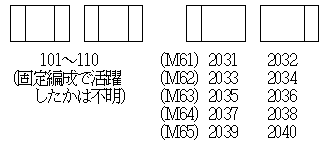 �����2000�`2���Ґ��\